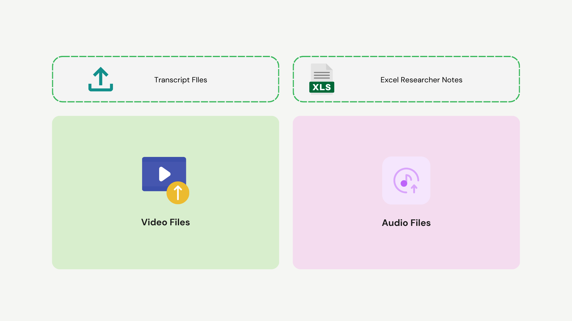 flowres observer backroom